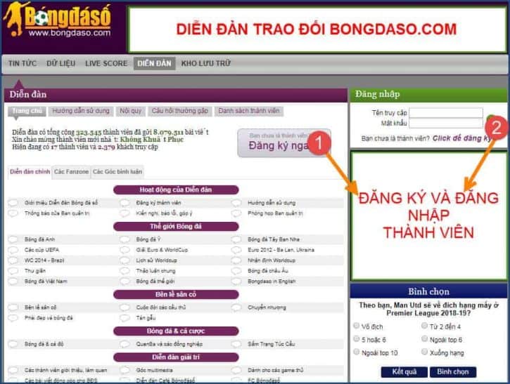 Dien dan trao doi bong da so.com